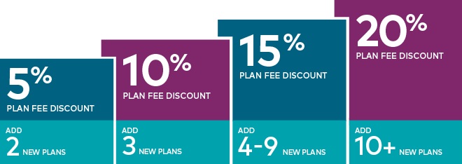 Build your business and start saving