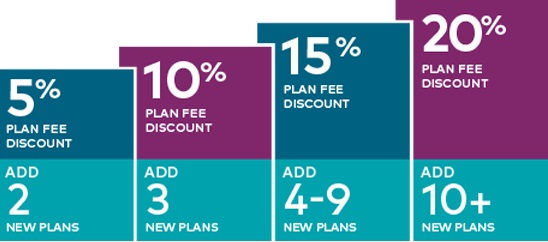 Build your business and start saving