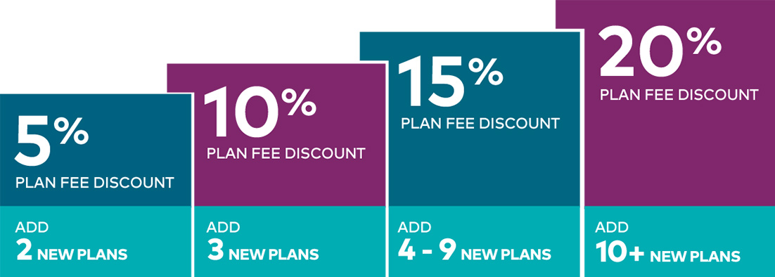 Optus Business Builder™